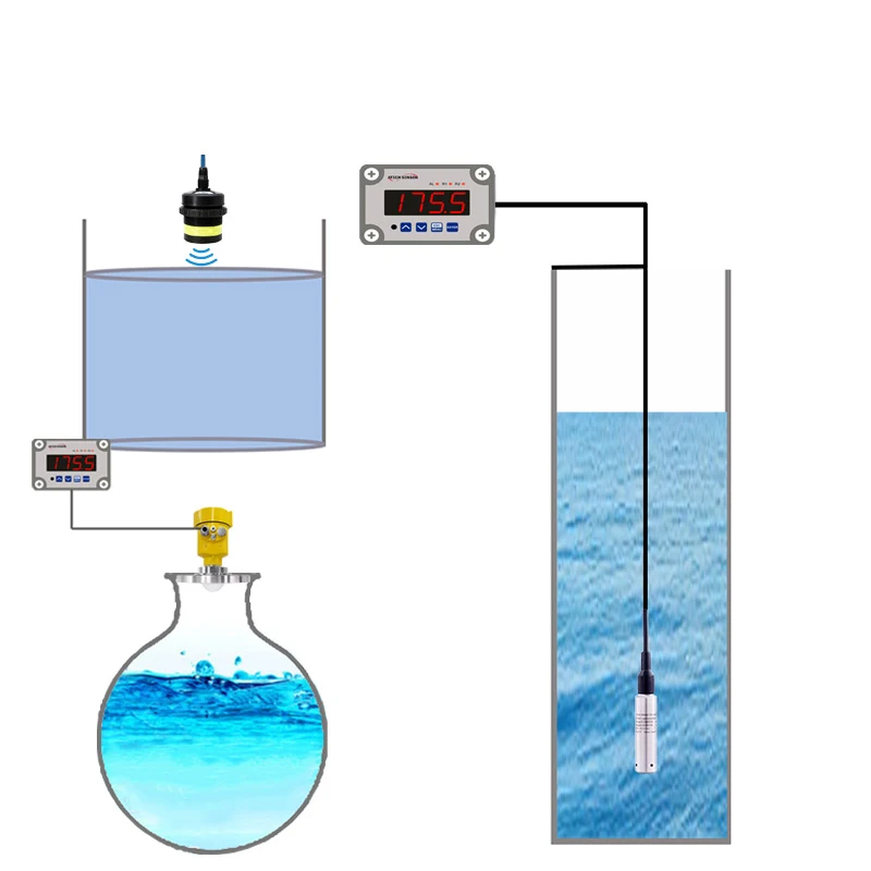 Füllstandsanzeige Heizöltank TK STAR Ultraschall  Produktbild-Vorschau 4