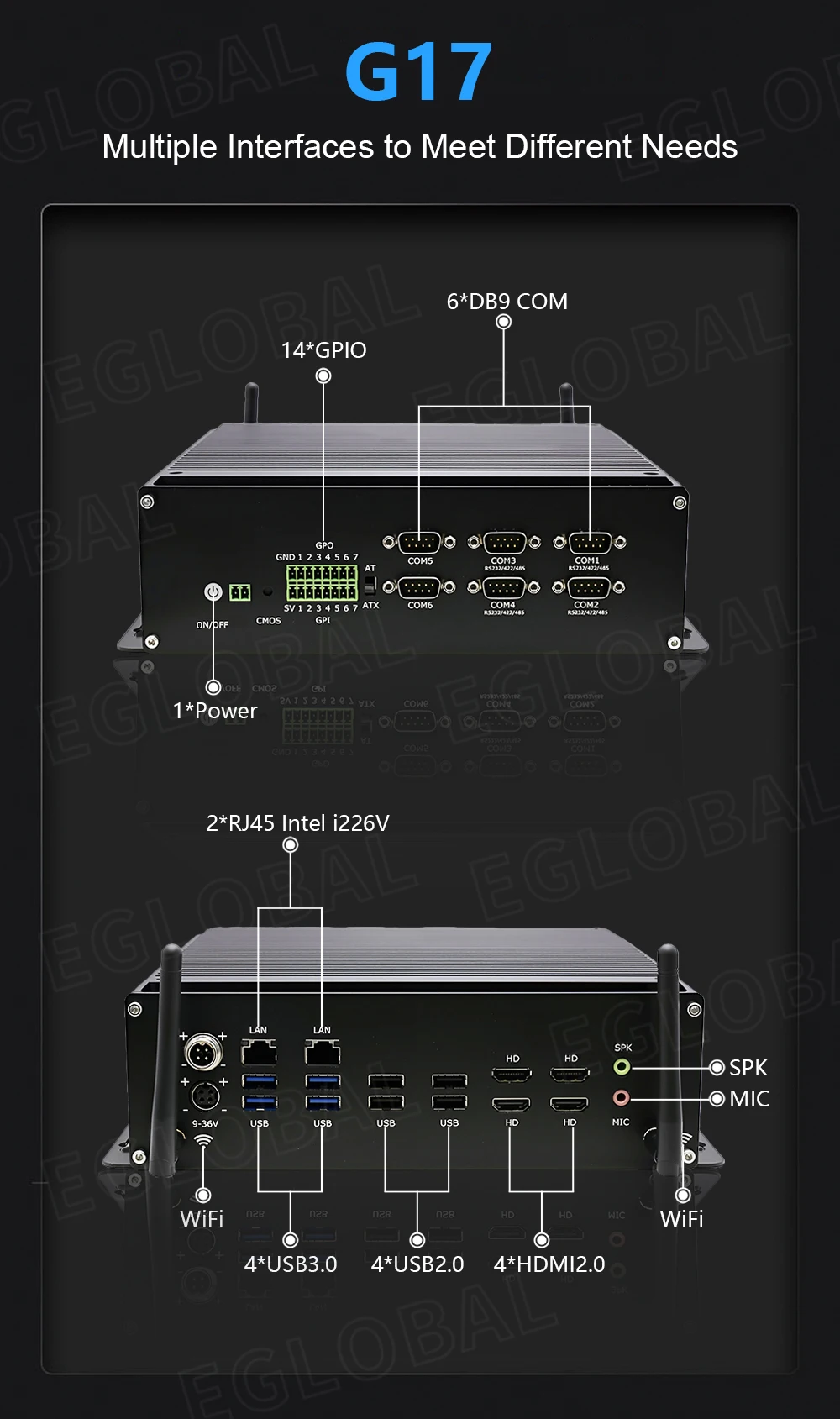 EGLOBAL Intel 12th Gen HX Core I7 12650HK CPUs Mini Industrial Computer 6*RS232 2.5G GPIO 4K HD Fact(图6)