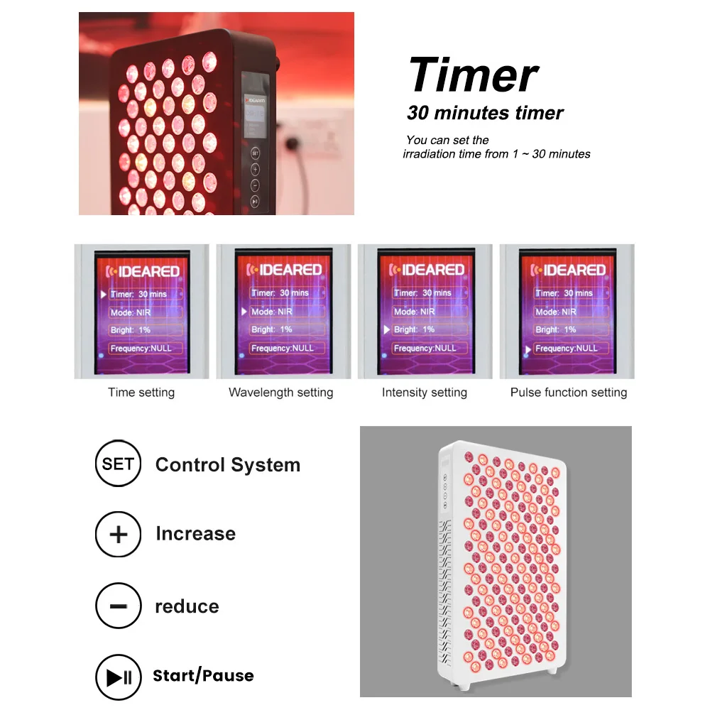 RL120MAXPT Remote Control Infrared Therapy No Flicker 660nm 850nm 300w Red Infrared Led Therapy Light Red Light Therapy Panel