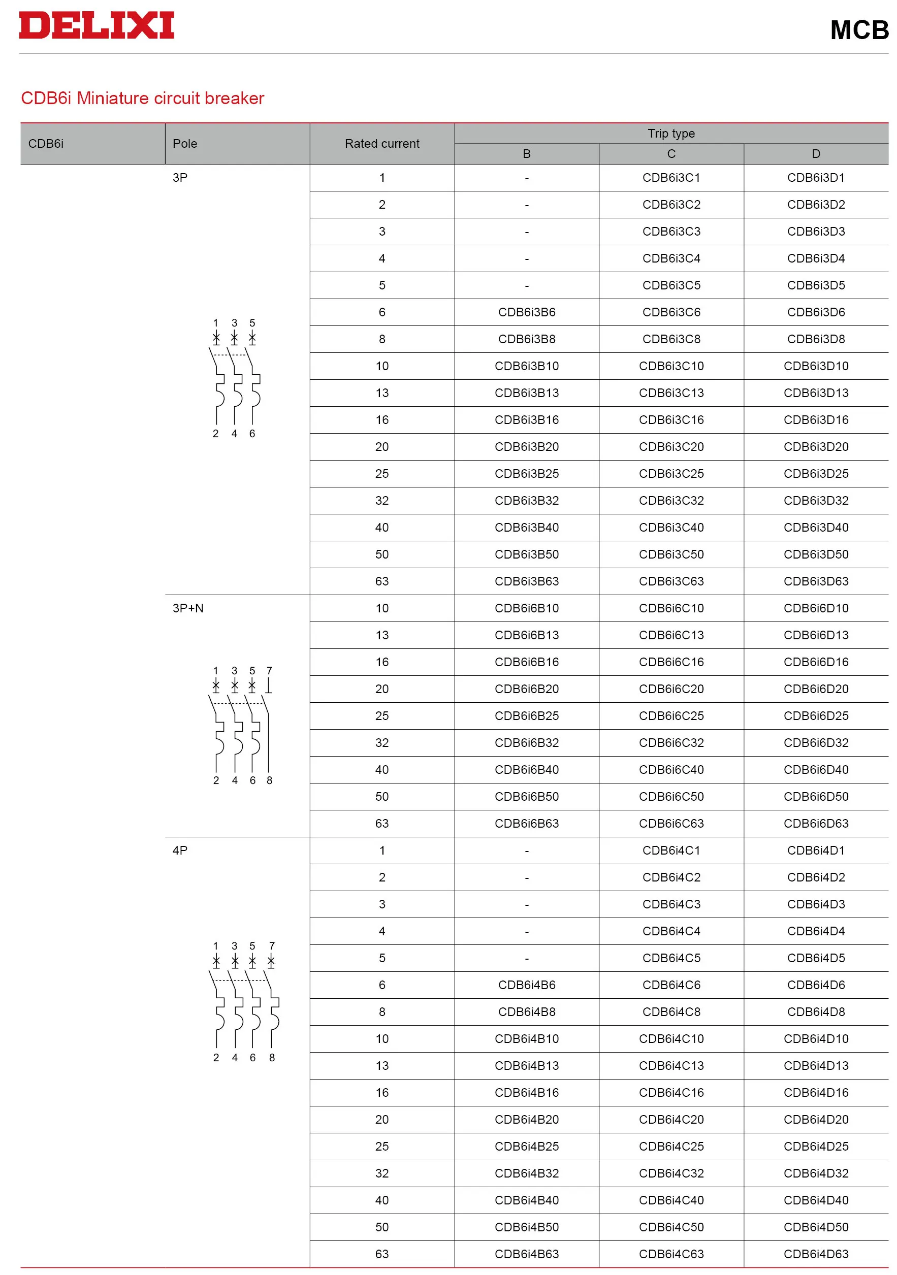 Delixi original CDB6i MCB 1P 2P 3P 4P 6A 10A 16A 20A 25A 32A 40A 50A 63A C6 C10 C16 C20 C25 C32 C40 C50 C63 Mini Circuit Breaker