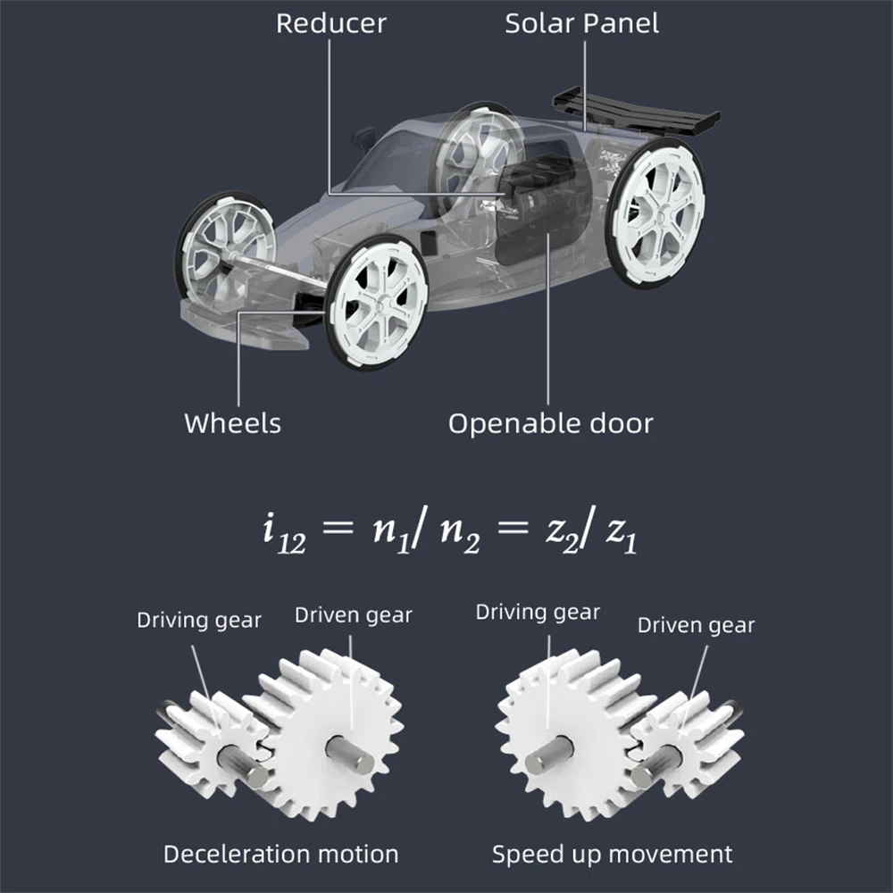 Настраиваемые наборы для научных экспериментов «сделай сам» сборка мини Спортивная Солнечная система Игрушечная машина детей