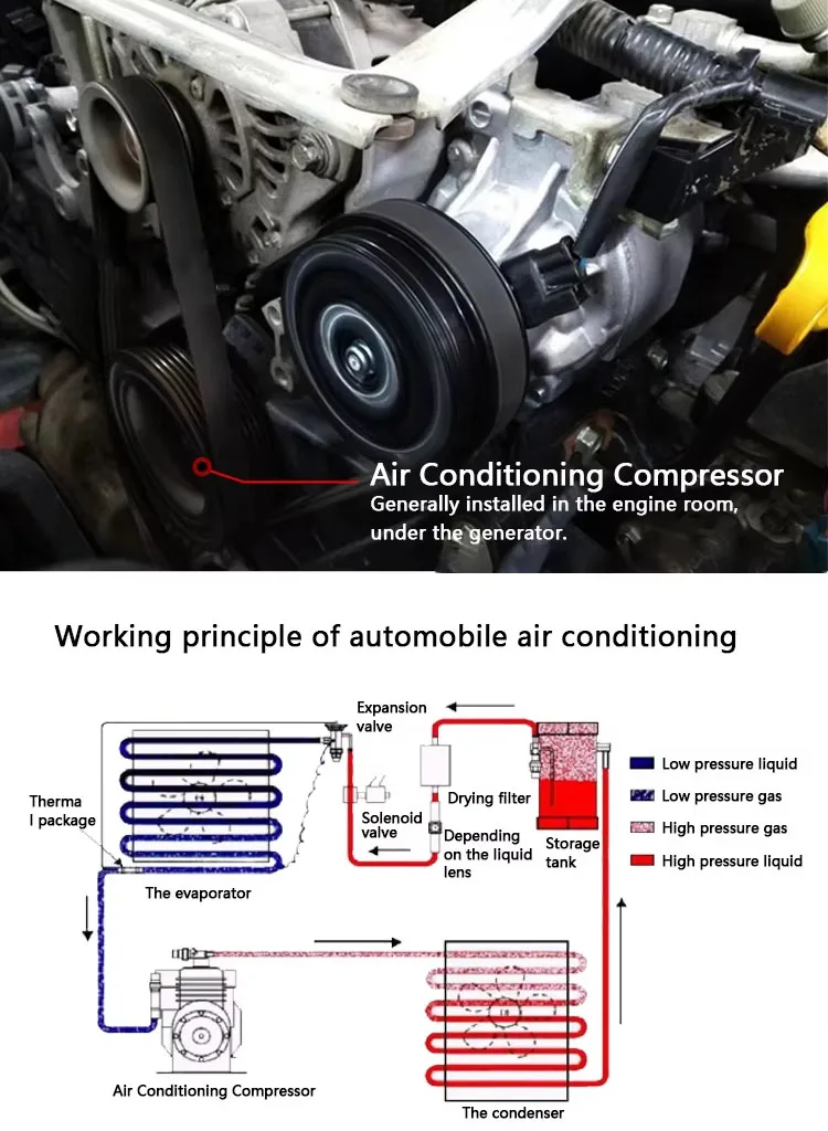 24 Volt Car Air Auto Ac Conditioner Compressor 7SAS17C/7SBU16C A0002343711 A4572300111 factory