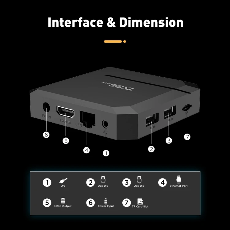 Factory Price T98 Max 4K Android 12.1 Smart TV Box with Remote Control