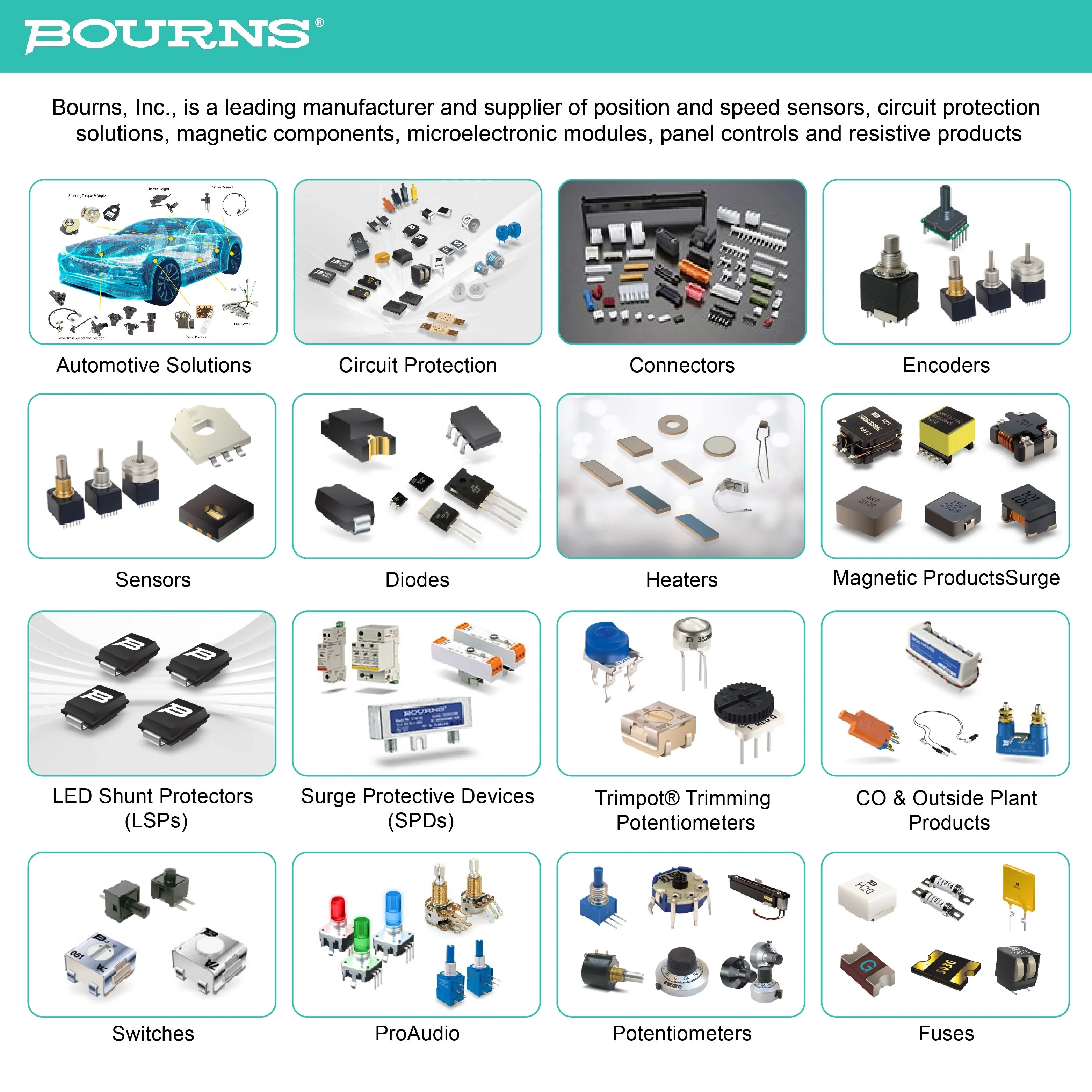 Speed Controllers Regulators, DC12V, 4-Wire, PWM - detail 40