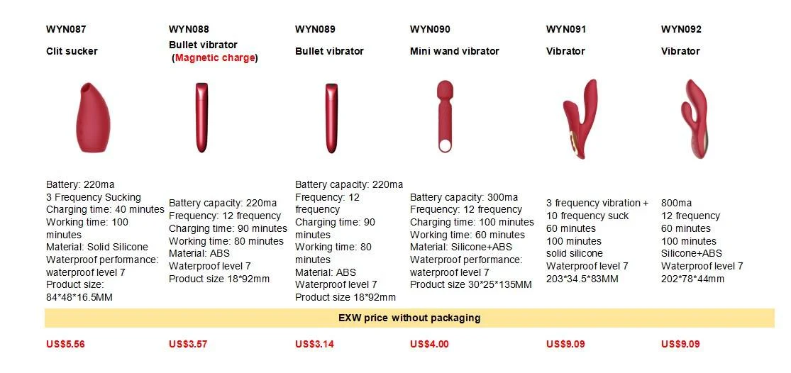Rabbit Vibrator Wholesale Cheapest Rechargeable Silicone Vibrator Vibrator Sex Toys Woman Body Stocking for Girl