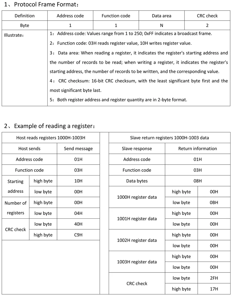 Split Core Current Transforemr Modbus QNDBK3-10 Ac 5A 10A 20A 50A 100A RS485 Dc Clamp Ct Transmitter Current Sensor Transducer