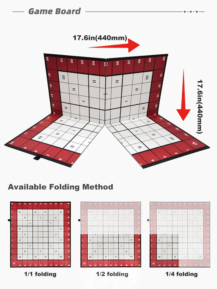 Custom Board Game Boxes - Design Your Dream Infographic