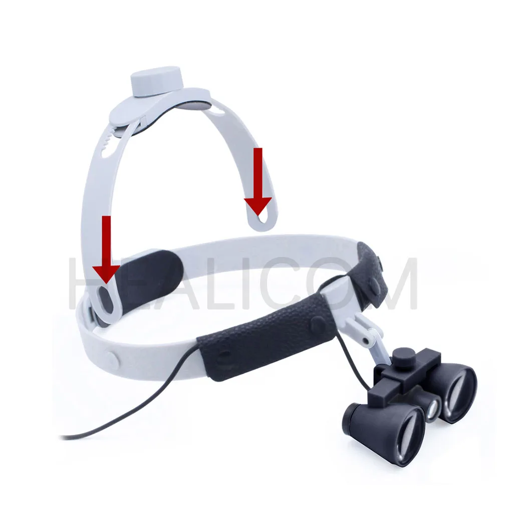 New Design Medical HD Headlight Galileo Glass-frame Type Headband Type Two-way Spiral Magnifier