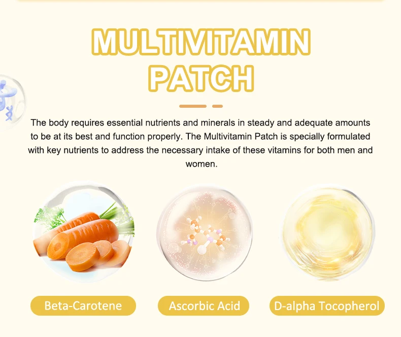 Multivitamin Plus Topical Patch B12 And Green Tea Extract Multivitamin