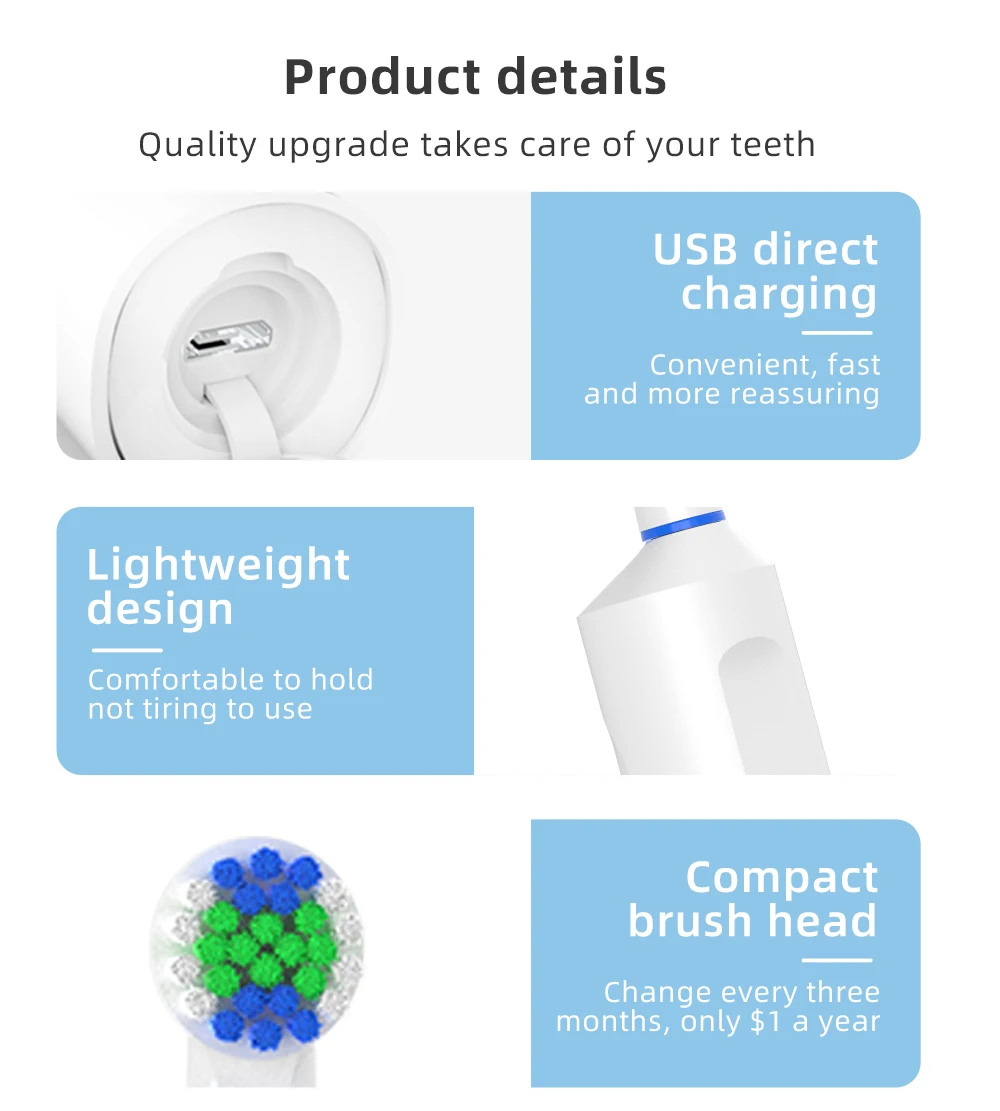 Whitening USB Rechargeable Advanced Technology Rotating Electric Toothbrush For Oral Care details