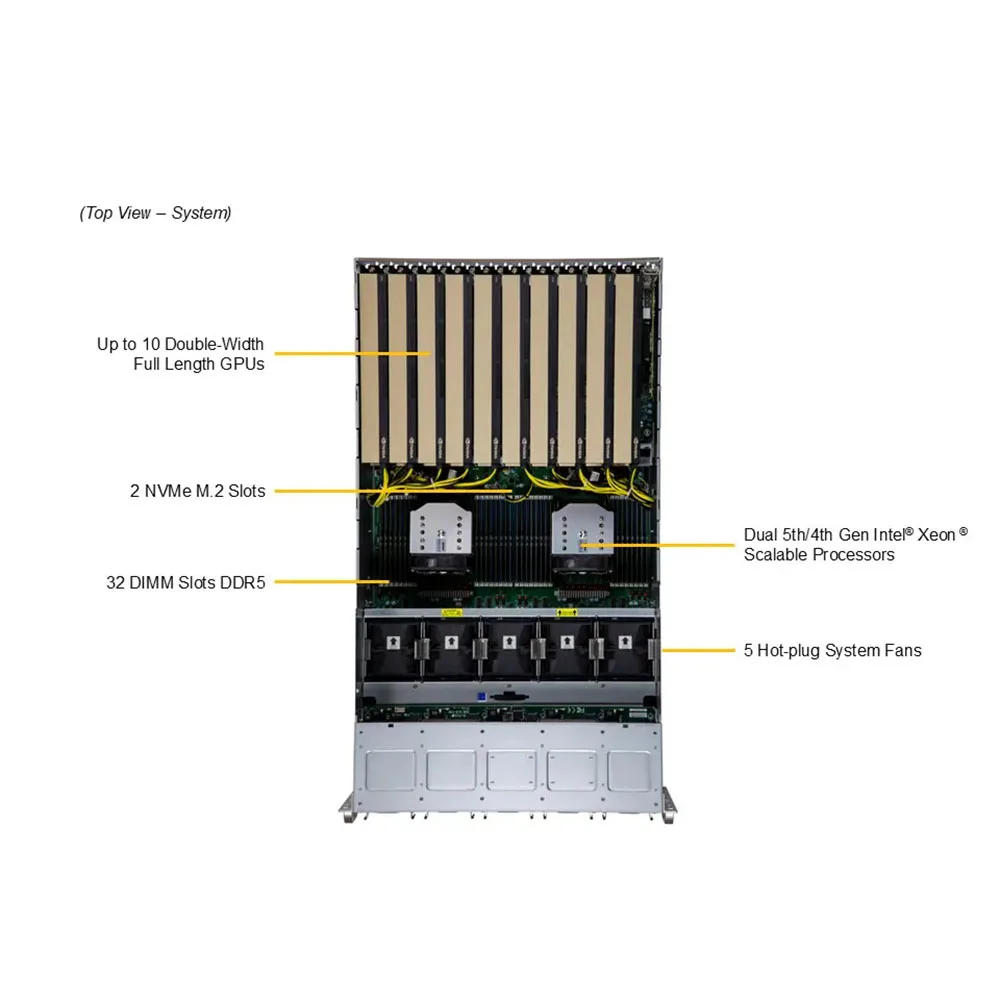 SYS-521GE-TNRT-3.jpg
