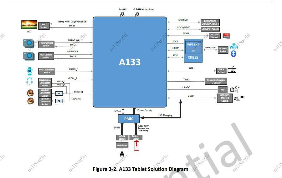 treasure シリアル　未使用 TREASURE、日本3rdミニアルバム『REBOOT』トラックリスト公開