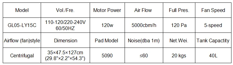 Centrifugal Fan, GL05-LY15C, 4-6KW, Modified PP Body - detail 14