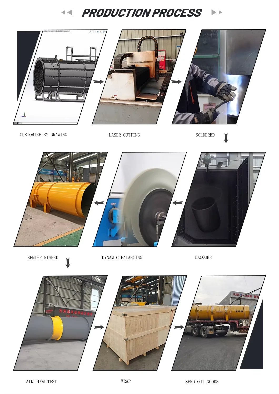 Axial Flow Fan, 300MM, Portable - detail 12