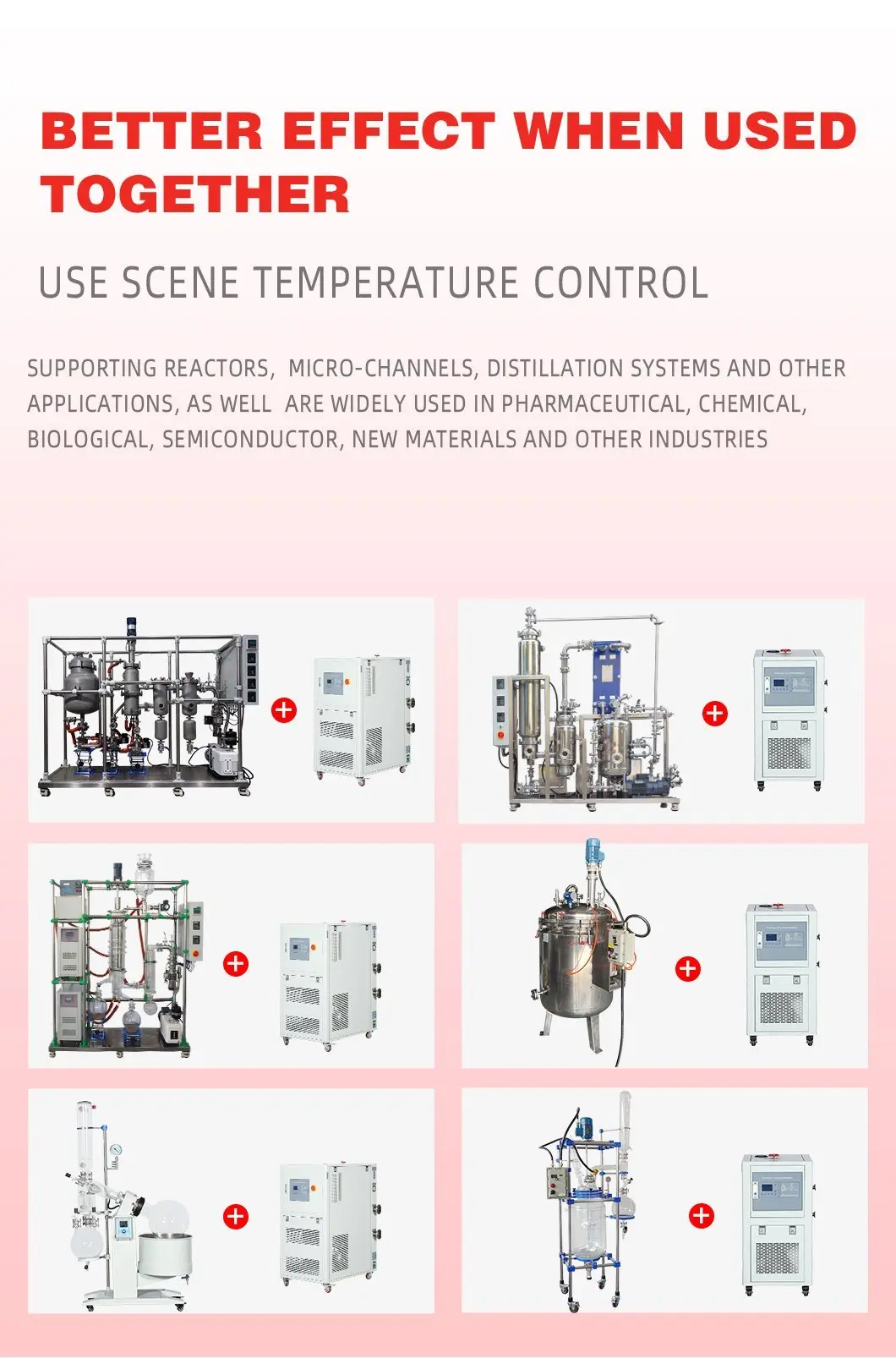 Industrial Circulating Heating Thermostatic Device Ultra High Temperature Heater details