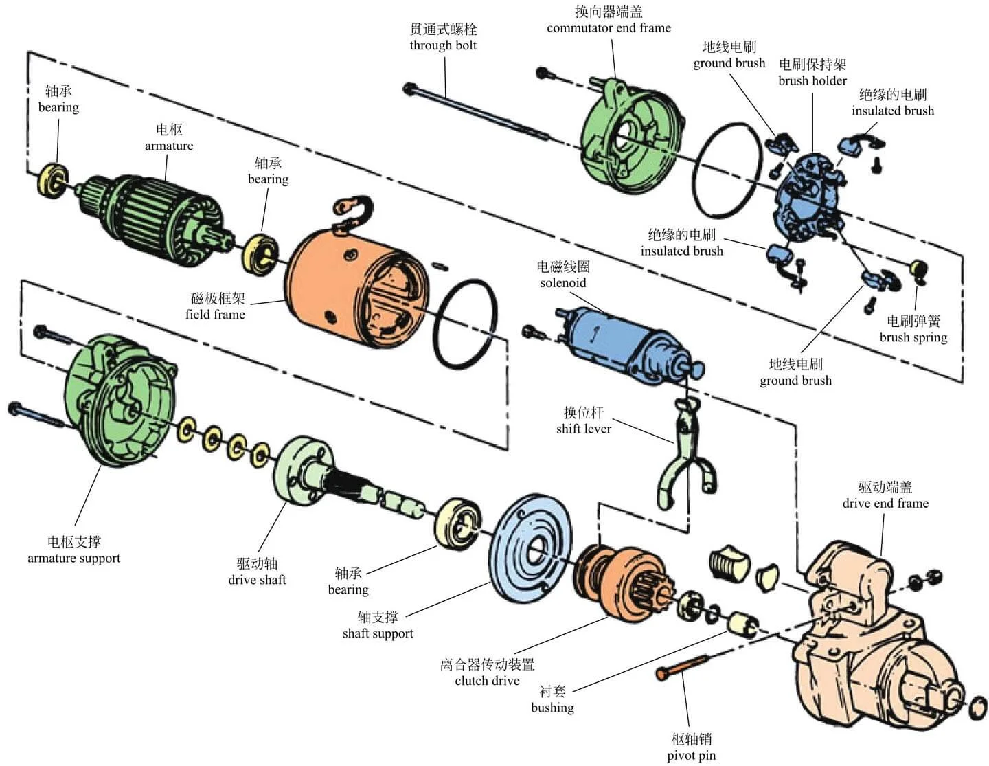 Starter Motor Supplier 24v 10t Cw Starter Motor Fits Scraper Jd762b 6081  Re65175 Ty24926 - Buy Starter Motor Supplier Starter Motor,Car Starter