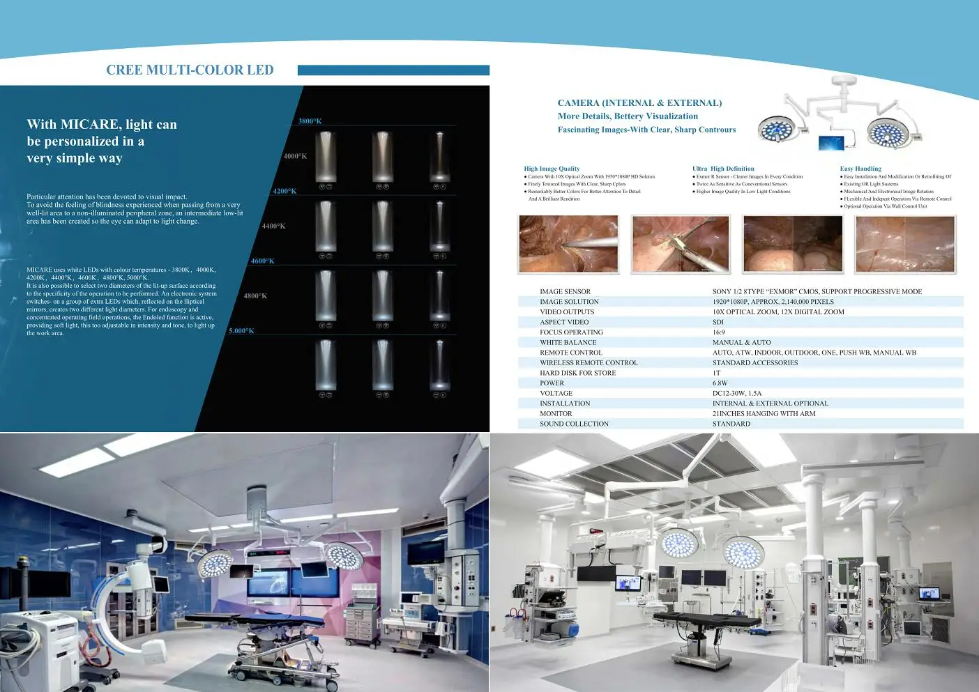 E500/500 Double Ceiling surgical light LED operating theater light Oper Led shadowless Lamp Operation Lighting supplier