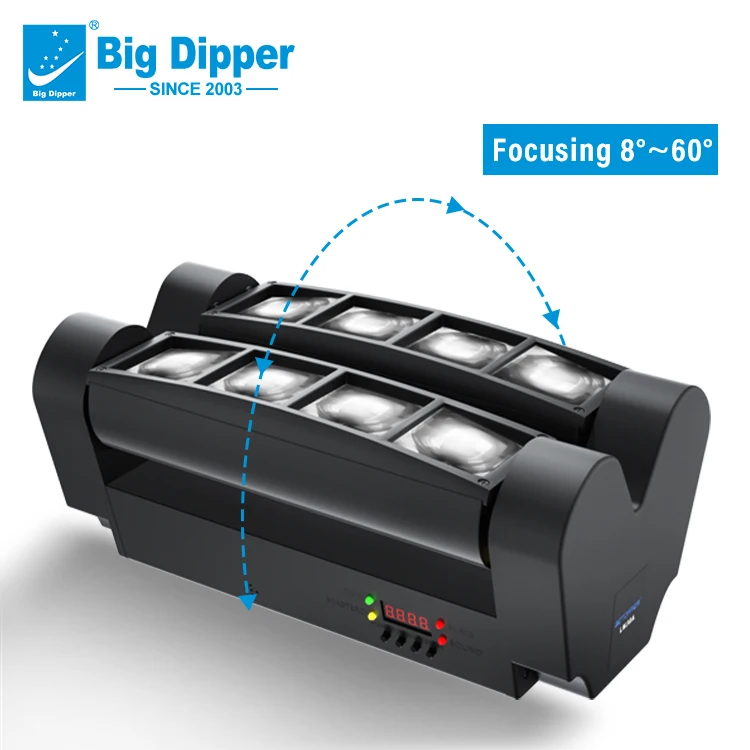 Big Dipper LM30A RGBW LED Moving Head Spider Lights for Party
