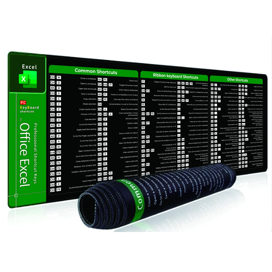 Excel Shortcuts Mauspad – Mit Tastenkombinationen Für Word, Excel, PPT | Rutschfeste Schreibtischmatte