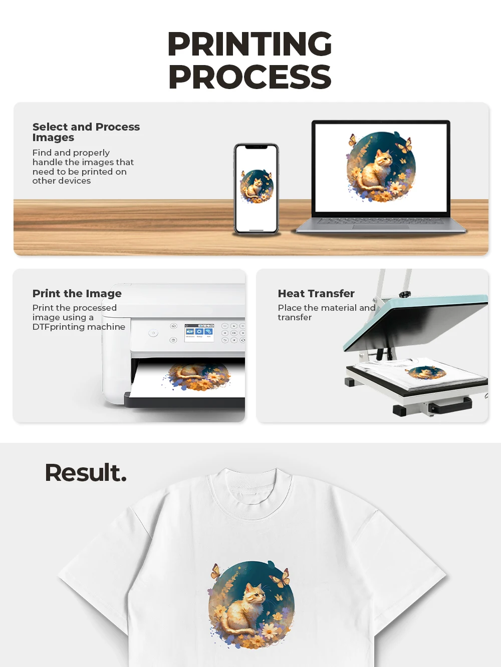 Detachable Control  Panel Heat Press Machine