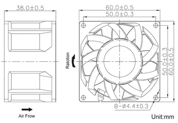 Cross Flow Fans - detail 16
