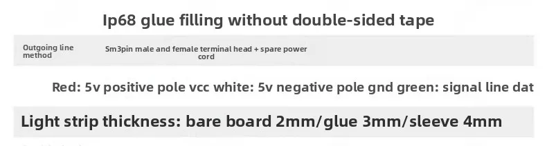 Specifications