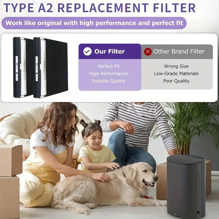 Replacement Carbon Pre-Filters Compatible with Filtrete 3M Air Purifiers FAP-C02-A2 FAP-C03-A2 FAP-T03-A2 Hepa Air Filter