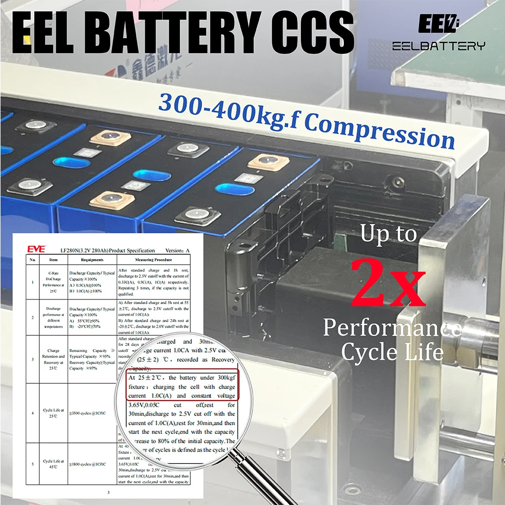 EVE LF280K EEL 25.6V 280ah Lifepo4 Cells - 10000 Cycle Battery