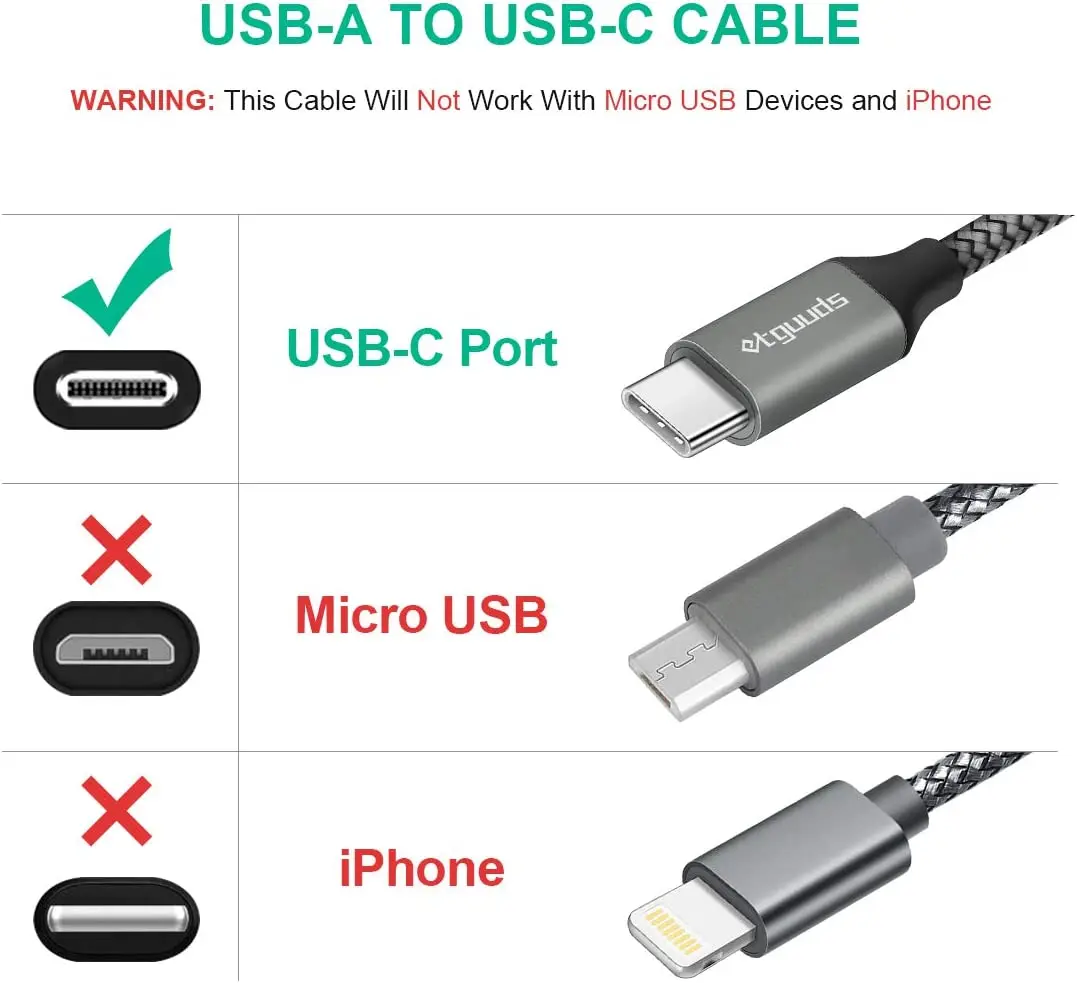 Usb C Cable 3a Fast Charge,Etguuds Usb A To Type C Charger Cord Braided