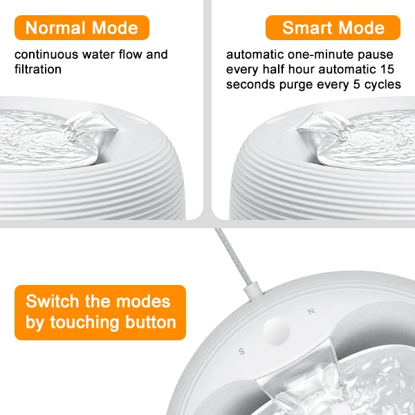 XCHO 20DB Quiet ABS Material Cat Water Fountain with Integrated Pump