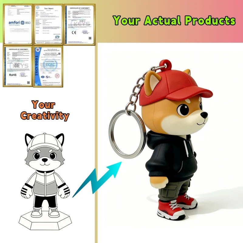 Customizable Soft PVC Waterproof Lightweight Hard-Wearing Fashion Key Chains Personalized 3D Logo Business Personal Gift_voghion.com
