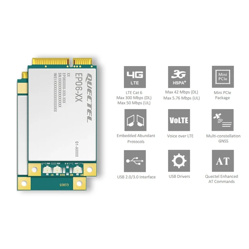 Quectel EP06-E IoT/M2M-optimized LTE-A Cat 6 мини PCIe модуль 4G для Ближнего Востока и Африки/Азиатско-Тихоокеанском