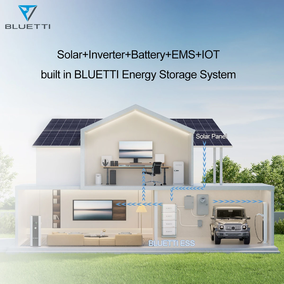 Bluetti Advanced 10KW Solar Energy System 5KW Lithium Solar Batteries 10 KVA Inverter Ground Mounting Power Storage System