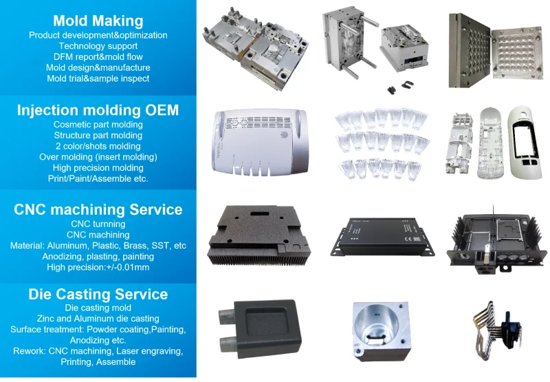 Sheet Metal Cutting Bending Stamping Bending Service Parts Custom China