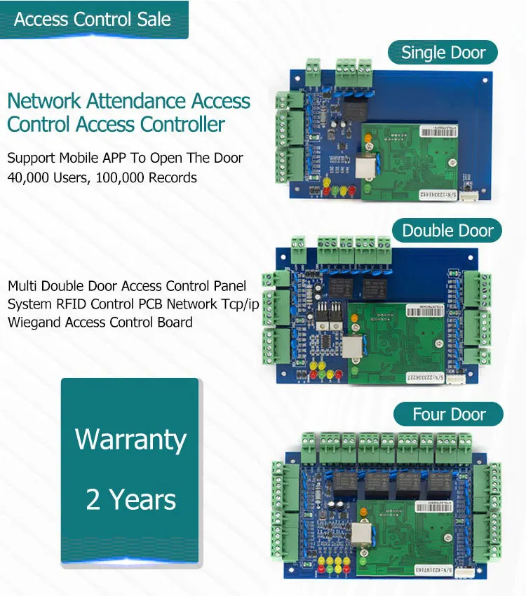 Network Tcp / Ip Wiegand Access System Control Board For Electronic ...