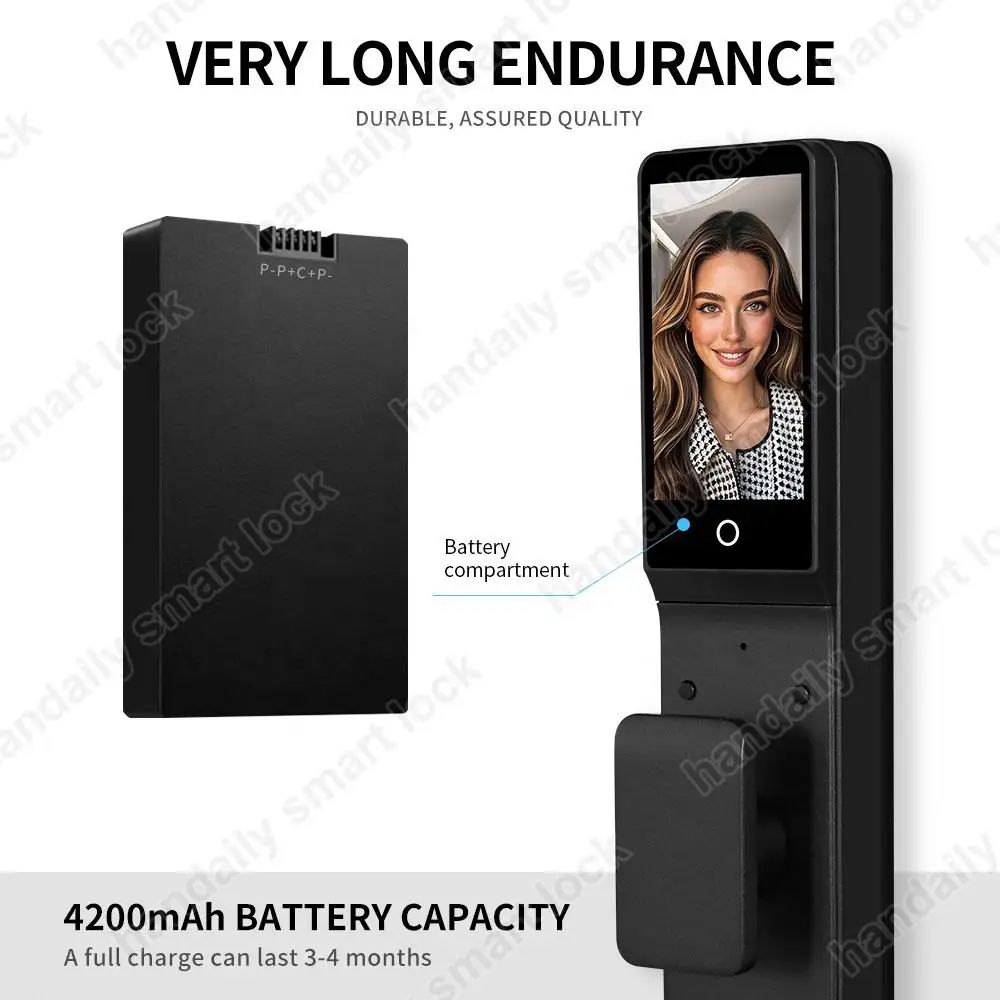 Face Recognition Smart Door Lock Israel Mortise Wifi Fingerprint Cerradura Tuya Inteligente Digital Lock With Camera for Home W7