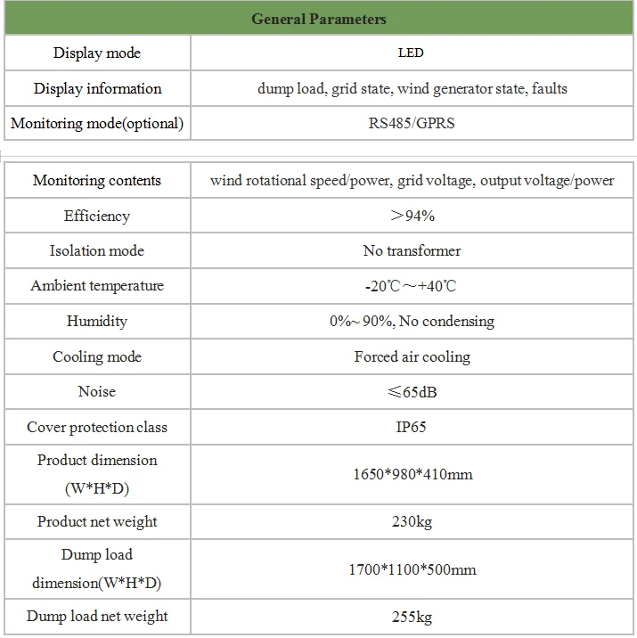 30KW Three-Phase Wind Power Grid-tied Inverter with Controller