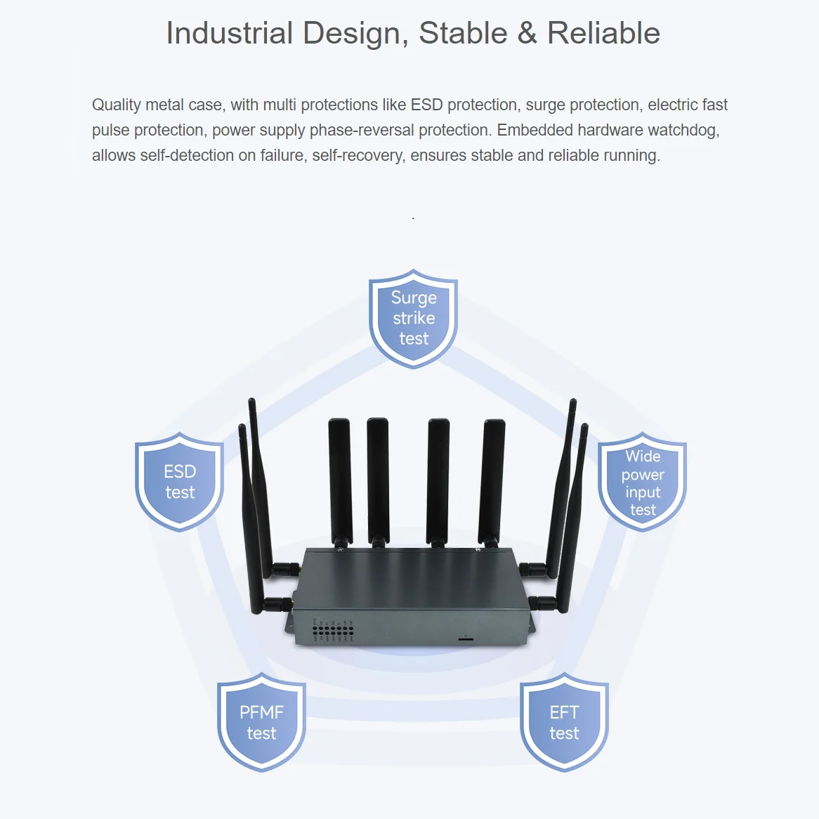 Industrial WiFi 5G Router 5G/4G/3G GSM Module Gigabit 5G Router ...
