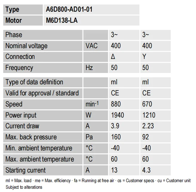 Dry Cooler, A6D800-AD01-01, 800mm, A6D800-AJ01-01, Axial - detail 16