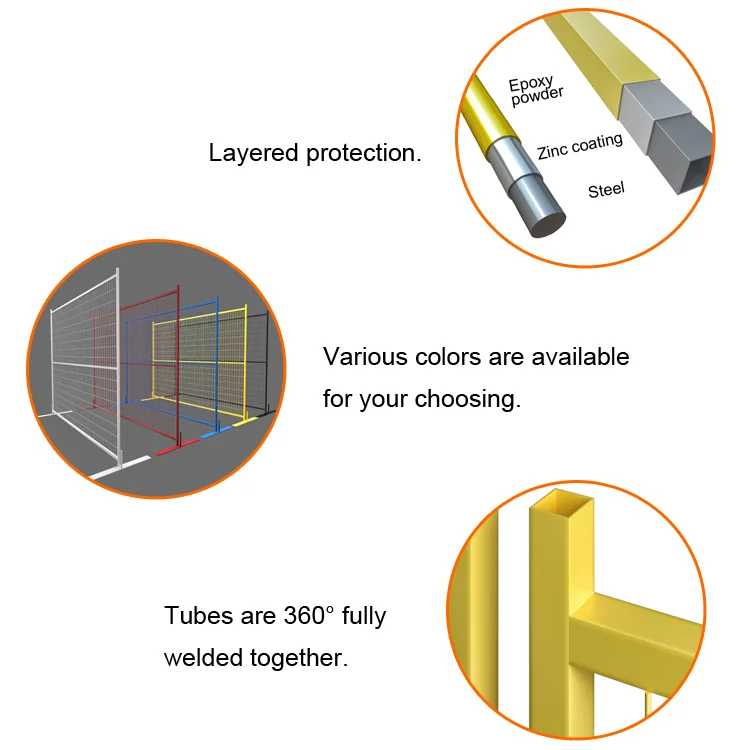Blue Canada Temporary Fence and Portable Construction Security Fence Panel Hot Sale