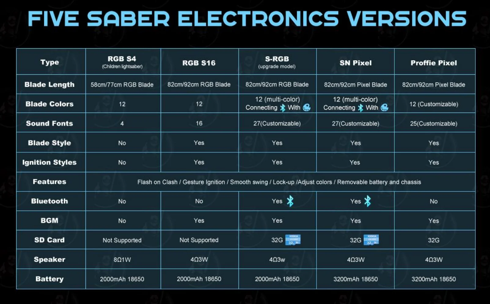 Txqsaber E29-a E35 Lightsaber Swing Dueling Saber Handle+82cm Blade 