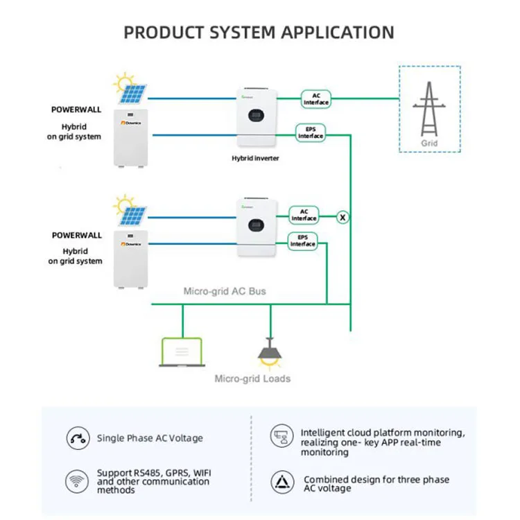 New Energy Solar Energy Storage System Lithium Ion Battery 48V Lifepo4 Battery 100Ah 200Ah 5Kwh 10Kwh Home Solar Battery