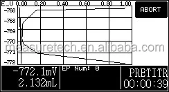 Ti-40 automatic potentiometric titrator