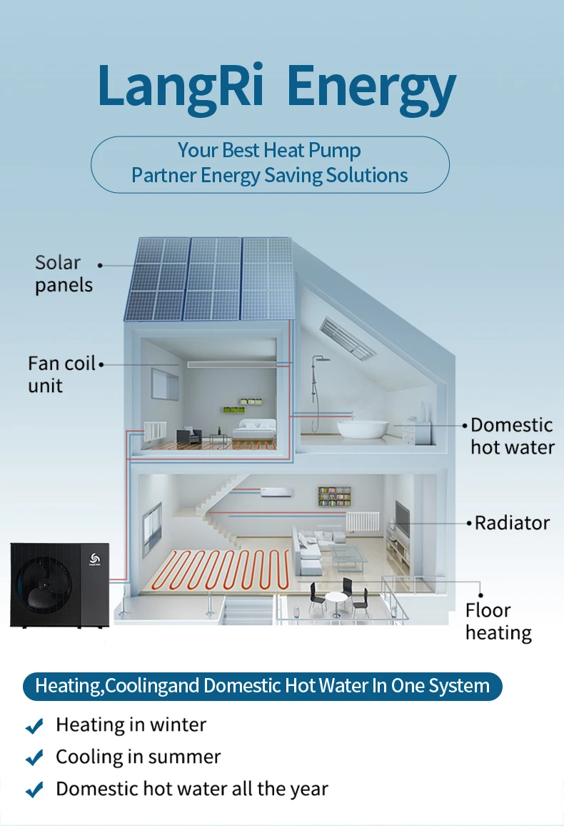 Air Source Heat Pump, R290, Monoblock, Inverter - detail 6