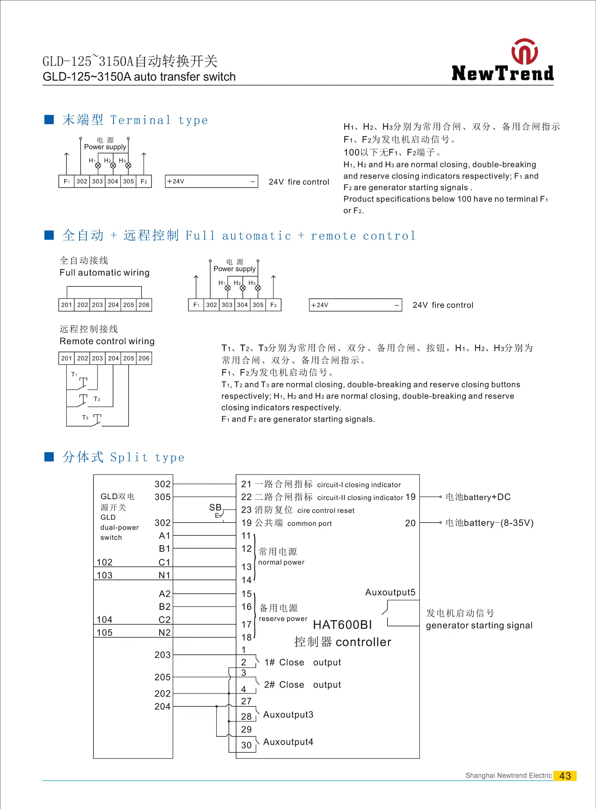 GLD ATS 3 Pole 4 Pole 160A 250A 400A 630A 800A 1000A 1200A 3P 4P Dual Power Automatic Transfer Switch