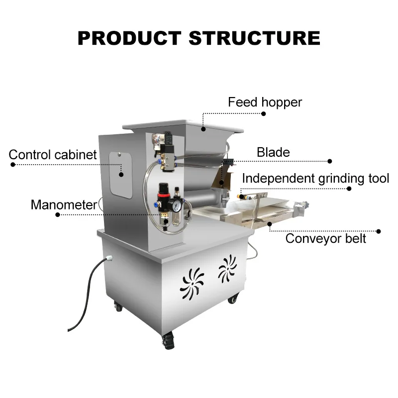 Lavpris Dough Divider Runder Machine Automatisk Bageri Udstyr Brød Elektrisk Opdelingsmaskine