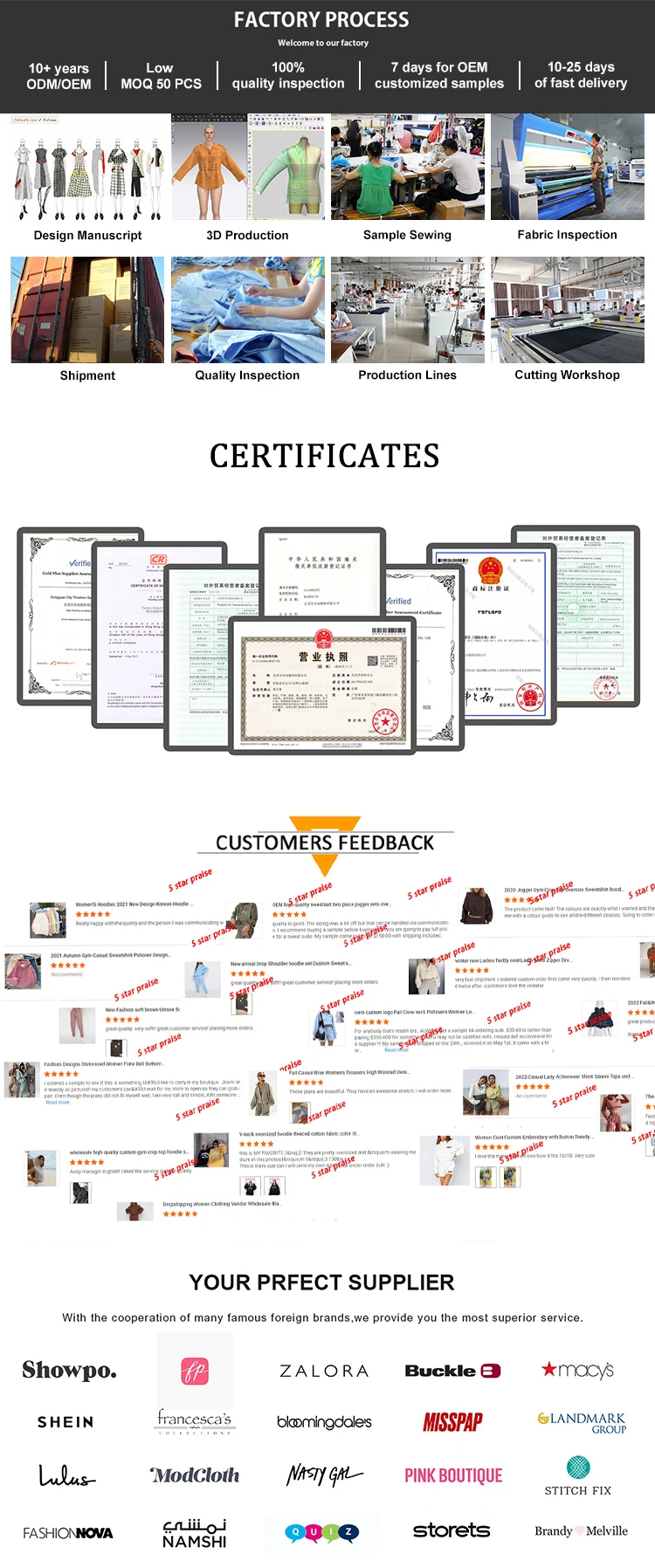 Custom Heavyweight 3d Embossed French Terry Crewneck Unisex Women