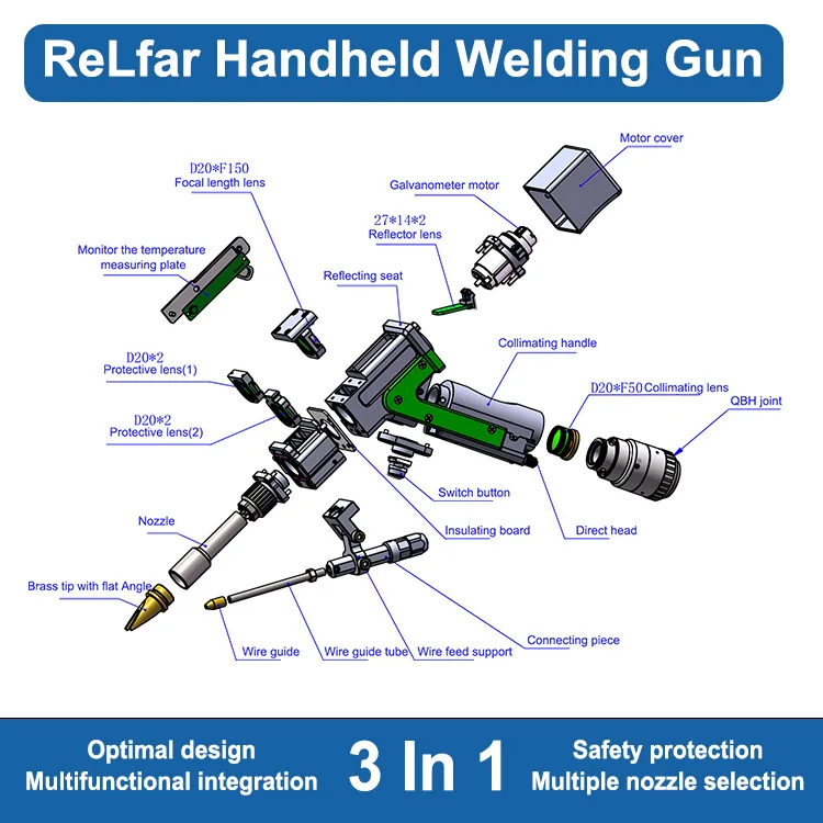 Handheld Laser Welding Gun High Repeatability for Stainless Steel and Metal of Welding Gun
