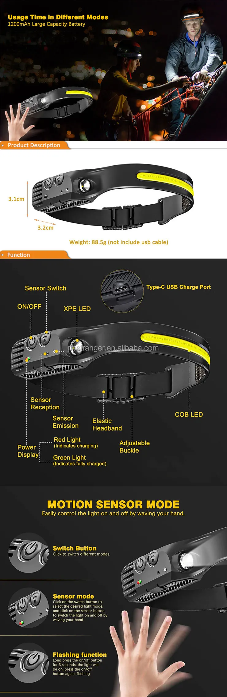 product 230 wide beam headlamp flashlight illumination sensor waterproof silicon cob led rechargeable headlamp bar-37