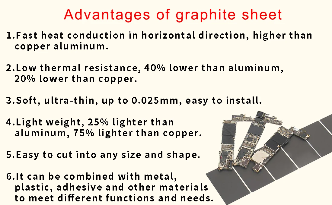Graphite Sheet High Conductivity Thermal Pad Heatsinks Film Ultra Thin
